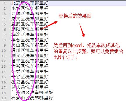 临淄网站优化长尾关键词起什么作用