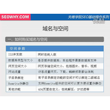 临淄域名空间选择指南