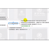 临淄合理布局关键词密度