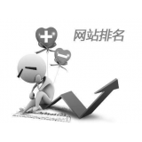 临淄聚众:网站关键词排名关键词竞争程度研究