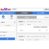 临淄如何利用搜索引擎来判断关键词的难易