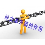 临淄纯文本外链对于网站排名的作用
