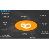 临淄什么样的外链才是高价值的外链